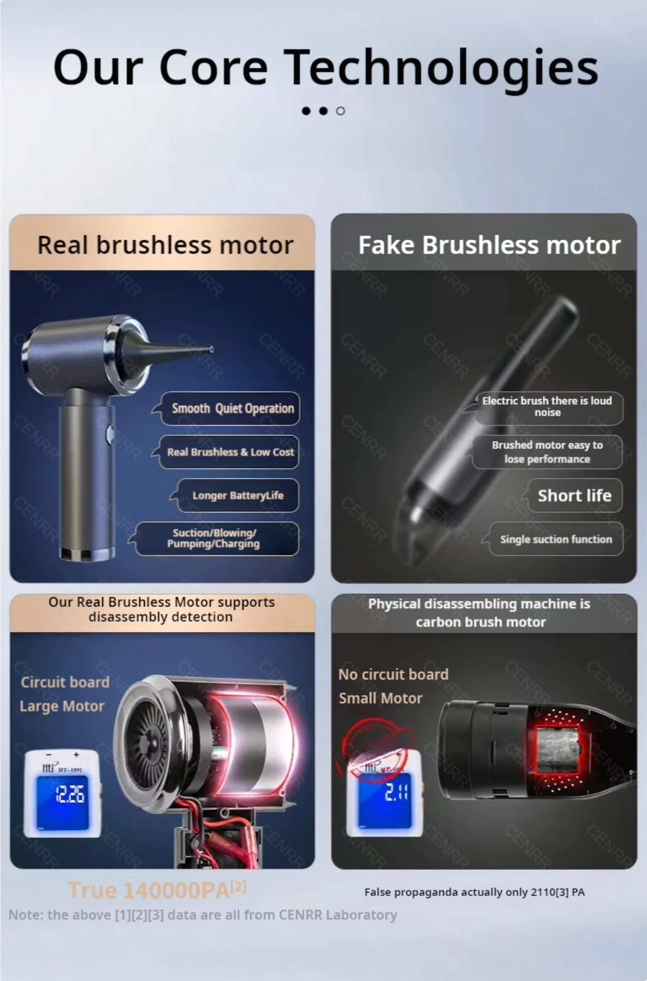 CAR VACUUM CLEANER