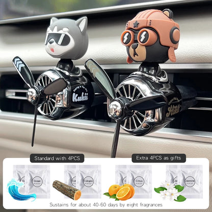 ROTATING PROPELLER PILOT