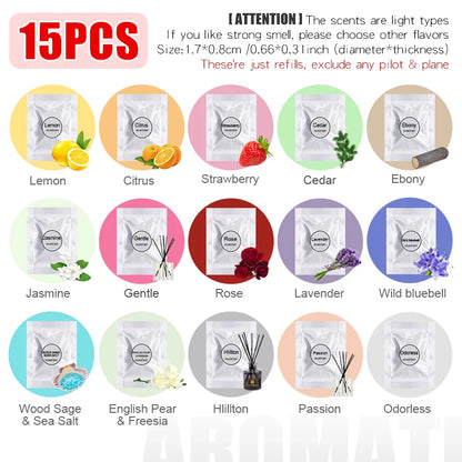 ROTATING PROPELLER PILOT