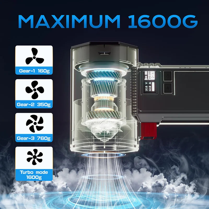AIR BLOWER TURBO JET FAN