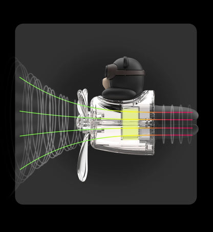 ROTATING PROPELLER PILOT